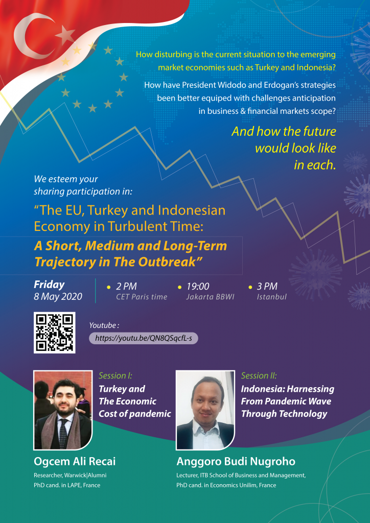 Economic webinar: Turkey, EU, and Indonesia within pandemic recovery 2020, a trajectory